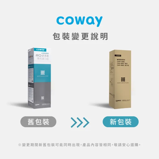 【Coway】RO逆滲透專用濾芯組14吋第一年份(適用CHPI-08BL、CHP-06EL、CHP-590L淨水器)