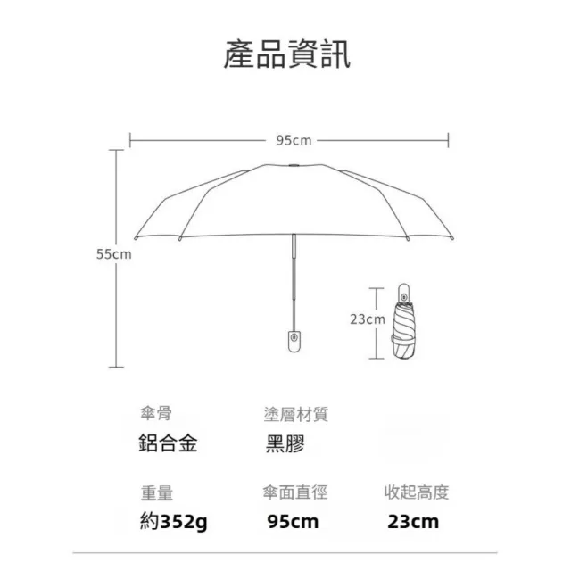 【TWBUY 台灣好購】五折迷你自動傘 折疊黑膠晴雨傘 兩用迷你便攜(小巧晴雨二用自動折傘)
