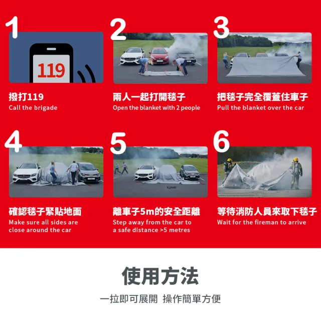 【防災專家】英國製 電動車防火毯(鋰電池火災 滅火防火逃生 滅火毯 防火布 滅火器 車用 滅火墊)