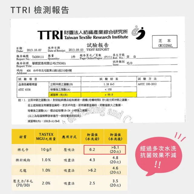 【PEILOU 貝柔】3入組-超強十倍吸水超細纖維抗菌小方巾(台灣幸福棉品)