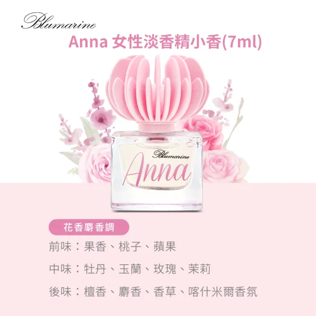 【MONTBLANC 萬寶龍】星際旅者男性淡香水75ml+小香-任選(專櫃公司貨)