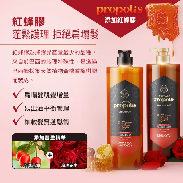 【KeraSys 可瑞絲】蜂王漿活力光澤 洗髮精/護髮素1000ml(經典蜂膠 台灣總代理)