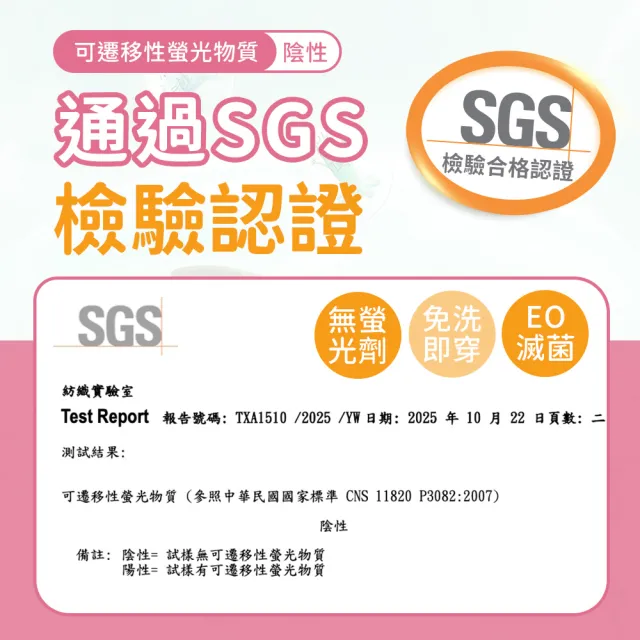 【JHS】SGS認證 女性免洗內褲 10件組(拋棄式內褲 旅行內褲 一次性內褲 女免洗褲)