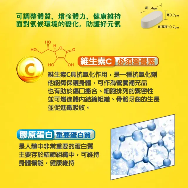【健康優見】維生素C1000緩釋錠x10瓶(30粒/瓶)-永信監製