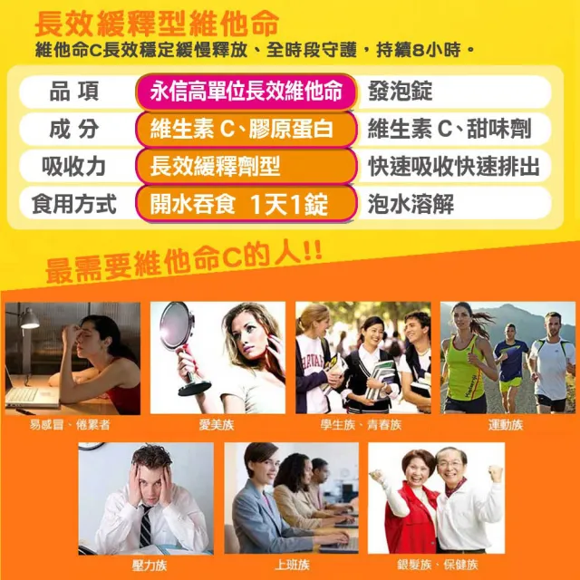 【健康優見】維生素C1000緩釋錠x10瓶(30粒/瓶)-永信監製