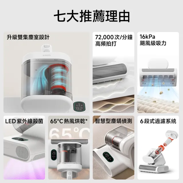 【小米】官方旗艦館 Xiaomi 除蟎機 2 Pro(16kPa吸力/塵蟎感應/高頻拍打/UV/超聲波/熱風/一年保固)