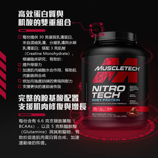 【Muscletech 肌肉科技】乳清蛋白4磅(多口味可選)