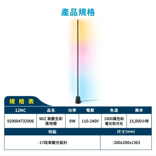 【PHILIPS 飛利浦照明】WiZ 漸變全彩落地燈(PW027)