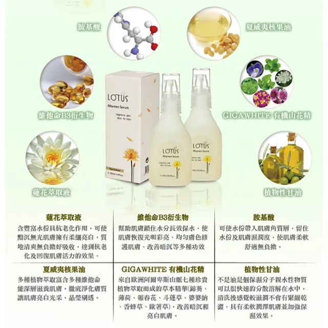 【古寶無患子】3瓶入頂級香蓮植物胎盤精華液(100mlX3)