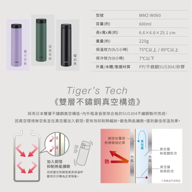 【TIGER 虎牌】買1送1 夢重力旋蓋雙層不鏽鋼保溫瓶 600ml(MMZ-W060輕量保溫杯)