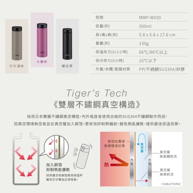 【TIGER虎牌】買1送1 旋蓋不鏽鋼保溫瓶 200+300ml(MMP-W 真空保溫杯/口袋隨行杯)