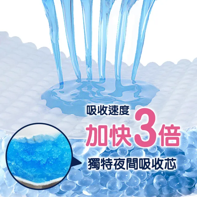 【Aiwibi 愛薇彼】夜用甄柔瞬吸 黏貼型紙尿褲x3包 S-XL(黏貼型/紙尿褲/尿布)