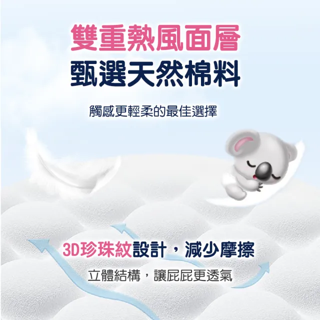 【Aiwibi 愛薇彼】夜用甄柔瞬吸 褲型紙尿褲x3 M-XXL(褲型/紙尿褲/尿布)