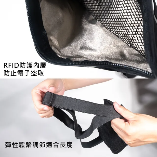 【TRAVELMAR】多功能RFID防盜腰包