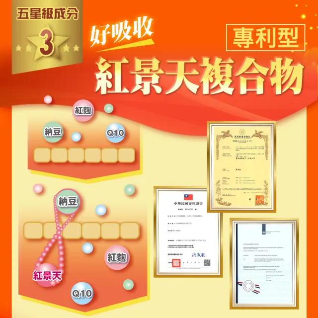 【日本味王】芯友利蚓激酶Q10紅麴膠囊60粒X3盒(專利紅景天/納豆/循環專家)