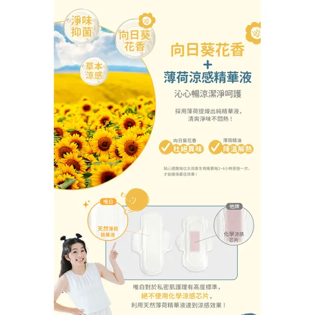 【唯白】二伯強力推薦-hahababy淨嫩透白SOD草本抑菌衛生棉10包組(MIT台灣製/向日葵花香/草本涼感)
