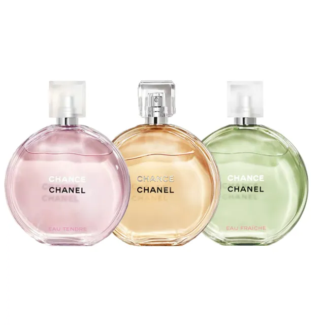 【2026】CHANEL香水推薦10款高評價人氣品牌排行榜 | BALIMAN情報局