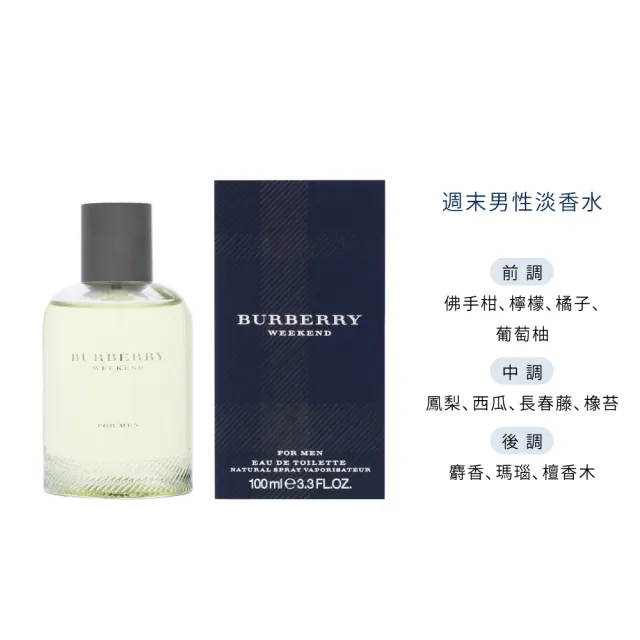 【BURBERRY 巴寶莉】粉紅風格女性淡香水/週末男性淡香水/週末女性淡香精 100ml(多款任選)
