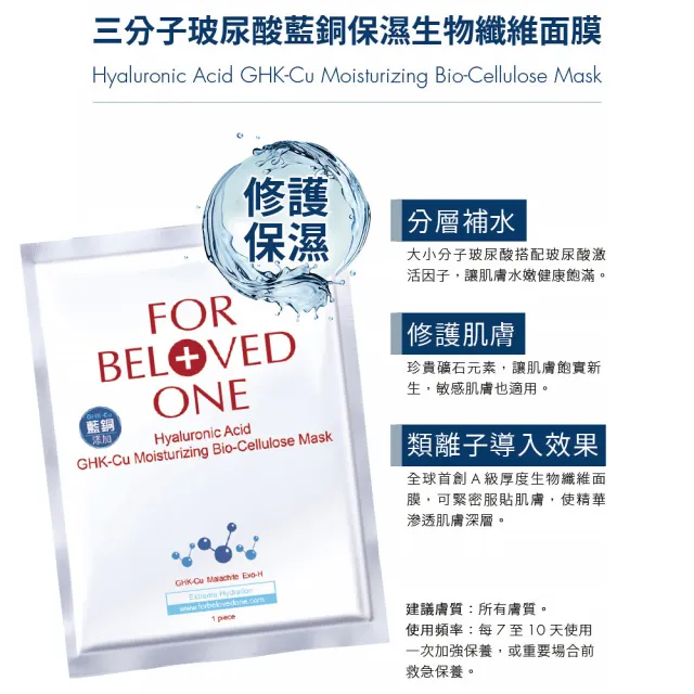 【For Beloved One 寵愛之名】三分子玻尿酸藍銅保濕生物纖維面膜 3片/盒(保濕面膜/分層補水/醫美修護)