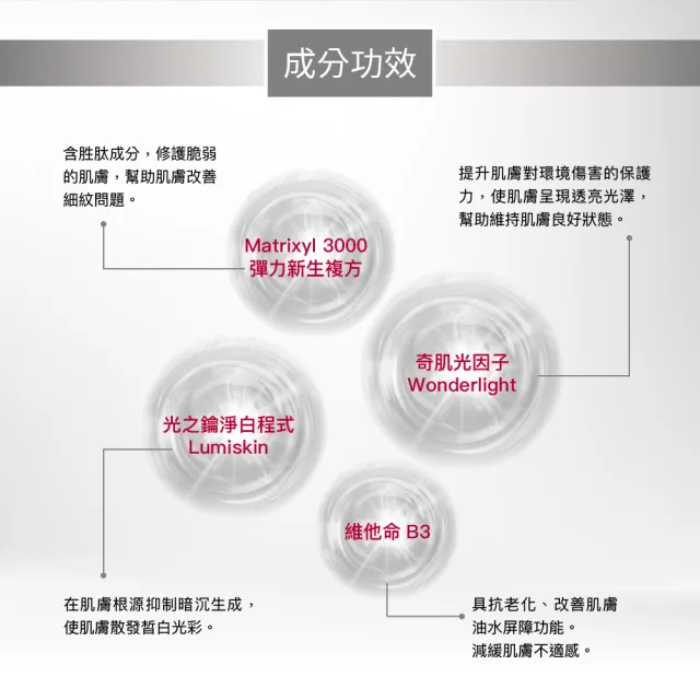 【For Beloved One 寵愛之名】亮白淨化光之鑰生物纖維面膜 3片/盒(美白面膜/透亮/保濕/細緻)