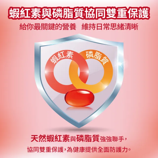 【LOVITA 愛維他】LOVITA愛維他 專利精粹磷蝦油(60顆)
