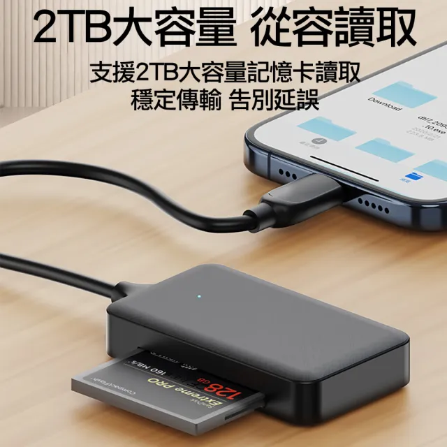 【Arum】USB轉SD/TF/CF/MS 4合1記憶卡讀卡器轉接器(多功能適用手機平板電腦)