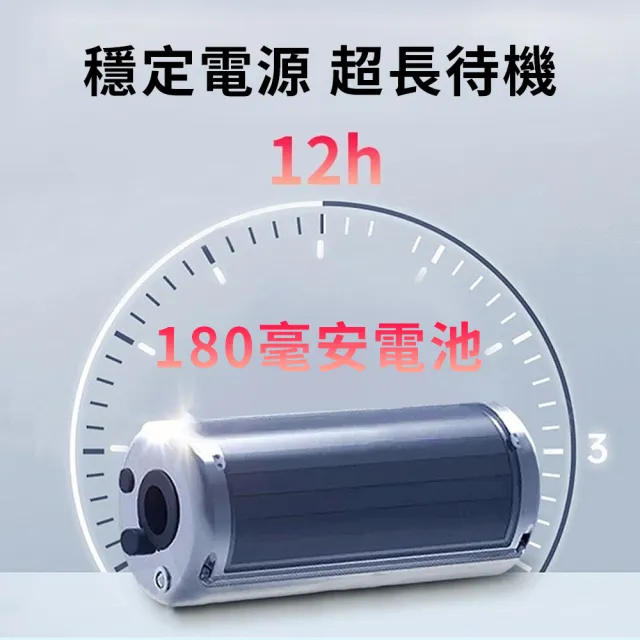 【YUNMI】頭戴無線麥克風 2.4G 小蜜蜂 教學擴音器 頭戴式無線耳麥 揚聲器 喊話器(遠距教學/導遊/舞台表演)