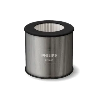 【Philips 飛利浦】抗敏折疊型濾網-FY0900/30(適用型號:AC0819)