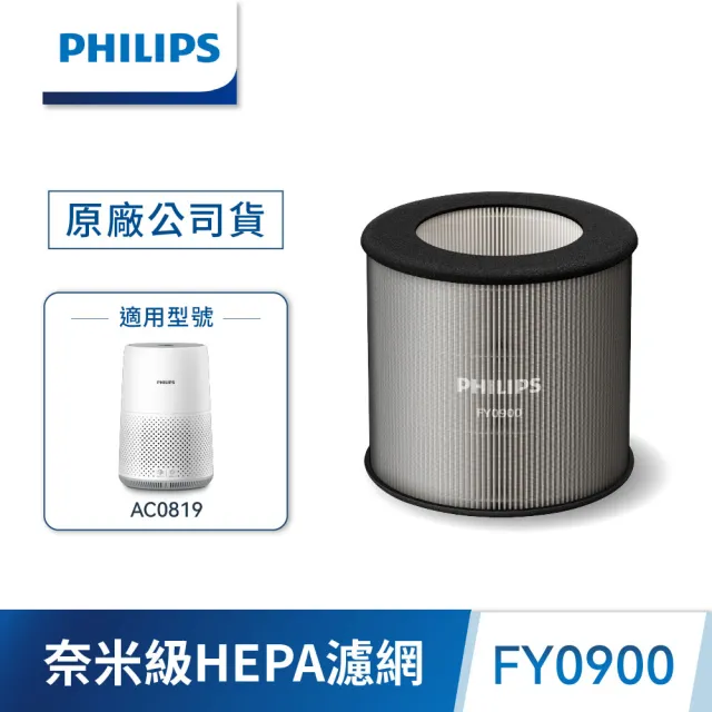 【Philips 飛利浦】抗敏折疊型濾網FY0900/30(適用型號:AC0819、AC0921)