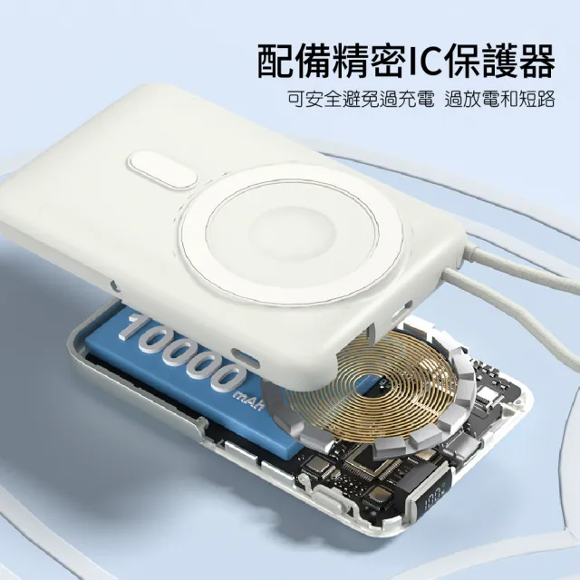 【VOORCA】PDB570 自帶線+3合1磁吸無線充+立架功能(多功能快充 超薄10000mAh)