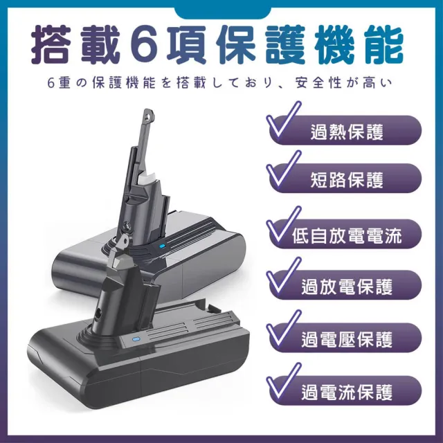 適用 Dyson V7 SV11 戴森 HH11 專用鋰電池(獨家一年保固 免費吸塵器健檢服務)