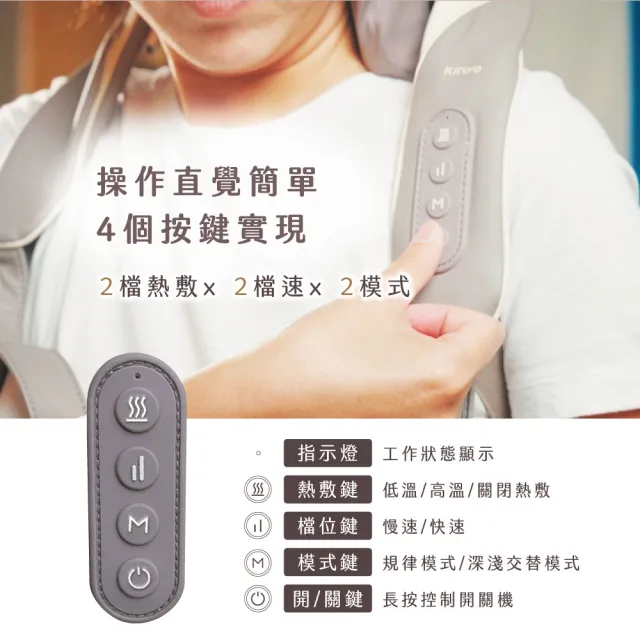 【KINYO】無線肩頸按摩器(肩頸揉捏 免手持 仿真人手貼捏 熱敷  IAM-2706)