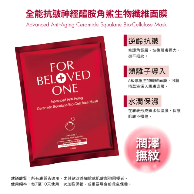 【For Beloved One 寵愛之名】全能抗皺神經醯胺角鯊生物纖維面膜 3片/盒(角鯊烷/抗老/撫紋/緊緻)
