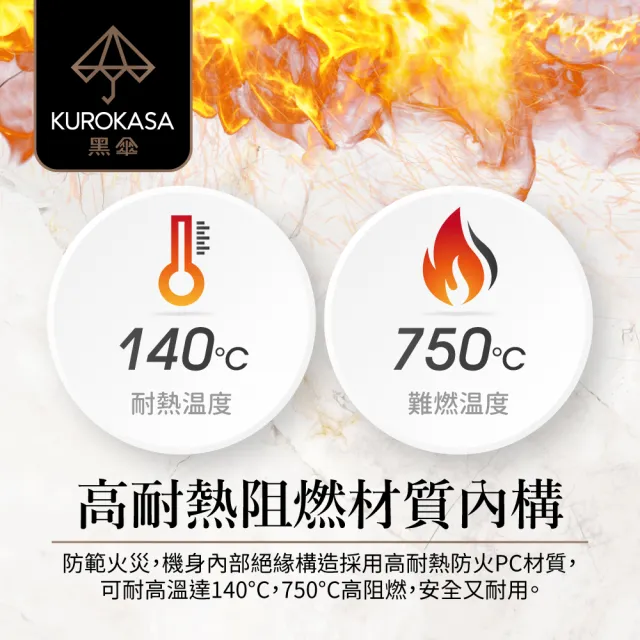 【iPlus+ 保護傘】1開6插3P黑傘鐵殼延長線1.2m-2入組(KU-5162J.防火防突波.旋轉插頭.插座.電源線)