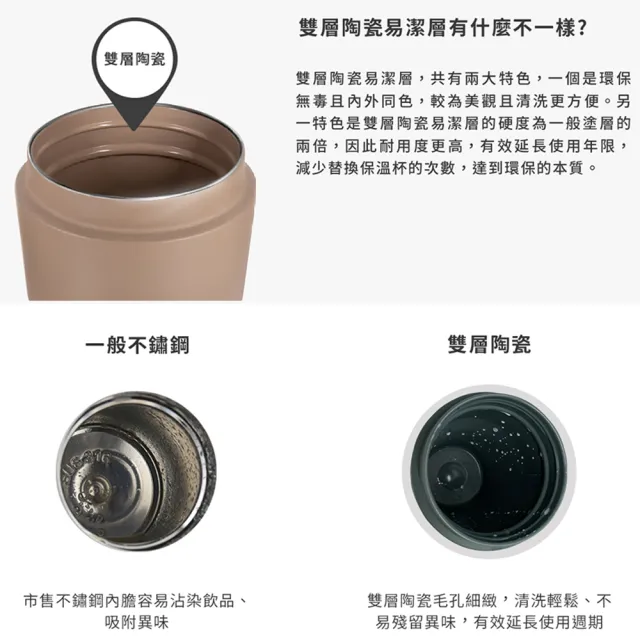 【WOKY 沃廚】渾圓杯 雙層陶瓷款750ml-附矽膠粗吸管(隨行杯/吸管杯/保溫杯/保溫瓶)