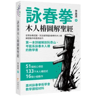 詠春拳木人樁圖解聖經