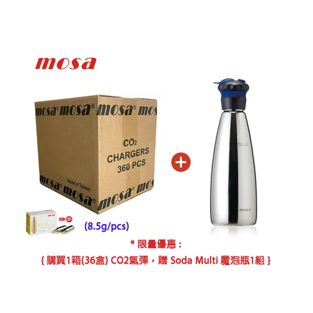 【2026】氣泡水機推薦｜10款高評價人氣品牌排行榜 | 好吃美食的八里人