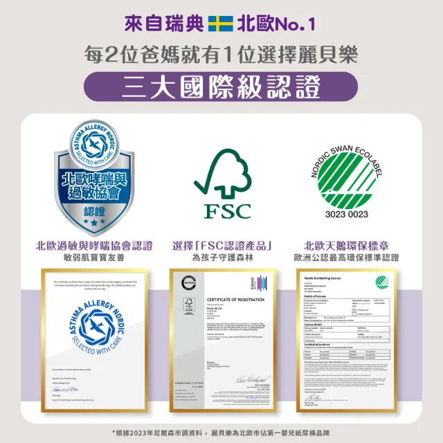 【麗貝樂】麗貝樂嬰兒紙尿褲Comfort 4-7號(箱購)