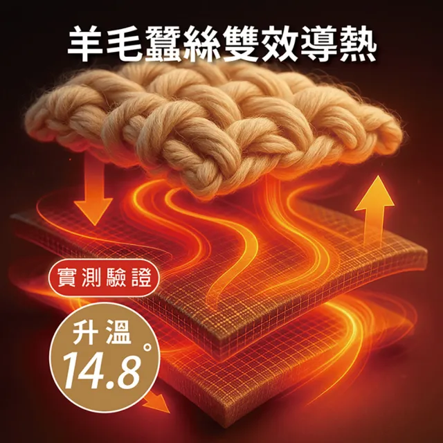 【MONTAGUT 夢特嬌】2件組羊毛絲圓領極暖絨長袖內衣(保暖衣 發熱衣 升溫 蓄熱 保暖)