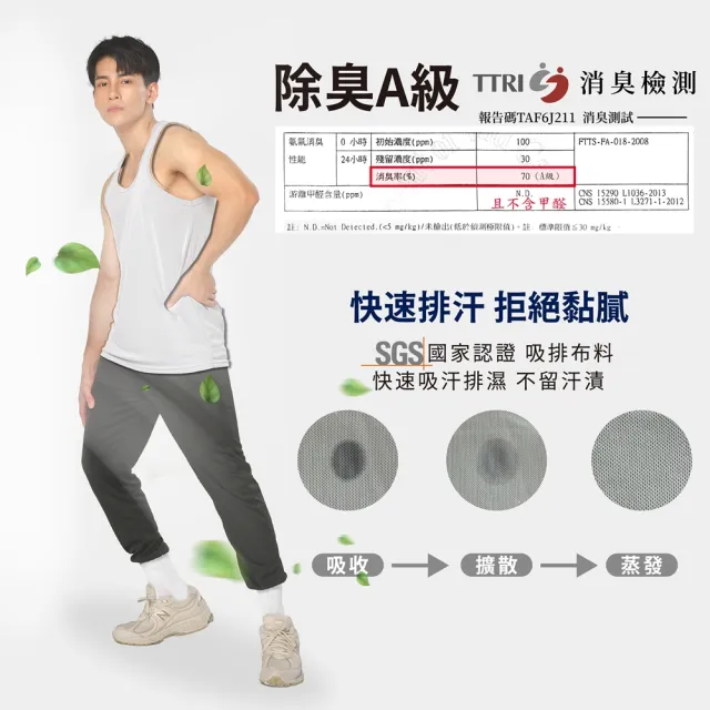 【MI MI LEO】5件組-台灣製竹炭科技抑菌男背心(四季可穿 單穿舒適 內著升溫)