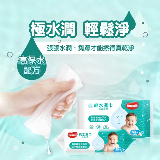 【HUGGIES 好奇】純水嬰兒濕巾純淨水潤型80抽x18包/箱