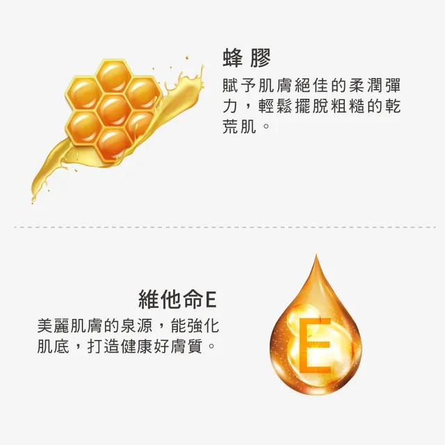 【JOURDENESS 佐登妮絲】甜橙精油30ml+純淨美體乳300ml(香澄淨膚)