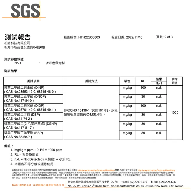 【極美家居】巧拼加厚泡沫地墊-16片 30*30CM(爬行地墊 防撞地墊 防滑地墊 巧拼 拼接地墊 瑜珈墊)