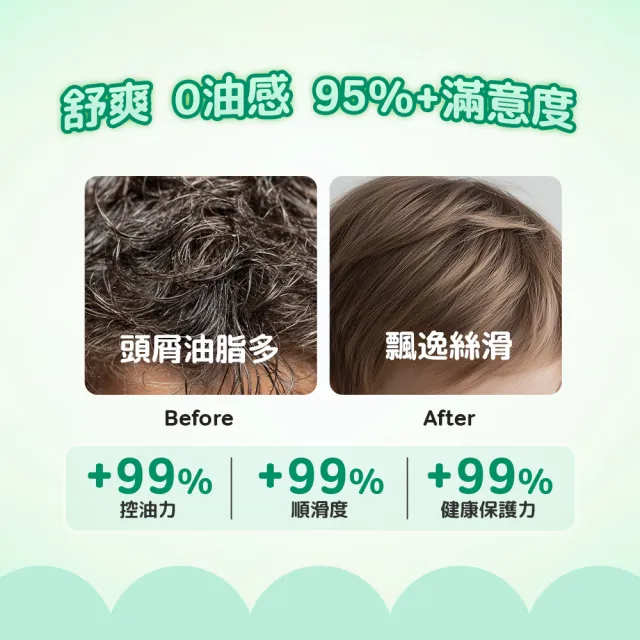 【BZU BZU】兒童洗髮精600ml(清爽舒緩/絲滑柔順 任選)