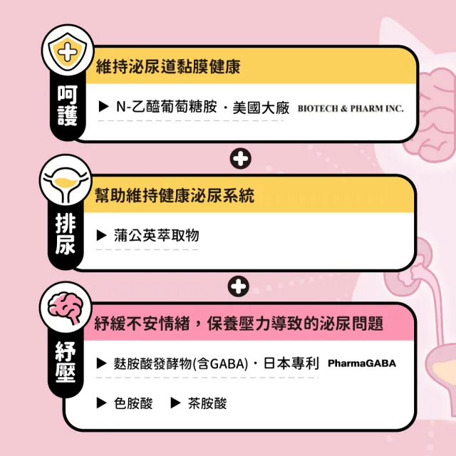 【怪獸部落】犬貓保健OK！蔓越莓 1.5gx30包/盒(兼顧寶貝們的泌尿x心情！)