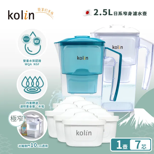 【2026】濾水壺推薦10款高評價濾水壺品牌排行 | BALIMAN情報局
