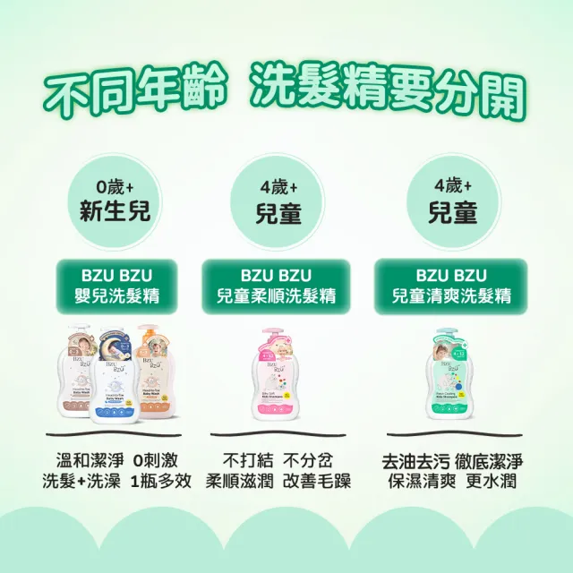 【BZU BZU】兒童洗髮精 600ml*3入(絲滑柔順 /清爽控油 任選)