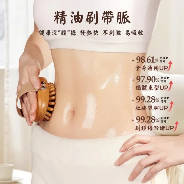 【YAOCHEN 瑤辰】2組-艾草生薑發熱精油500ml*2瓶(按摩精油 刮痧油 老姜油 全身活絡 舒緩酸僵)