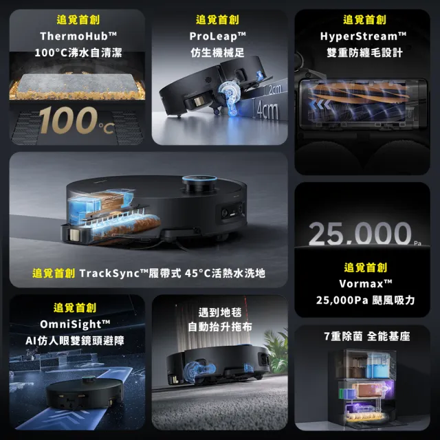 【Dreame 追覓科技】旗艦狂銷！Aqua 10 Pro Track履帶式活熱水洗地旗艦機皇(45°C熱水洗地/LDS升降雷達)