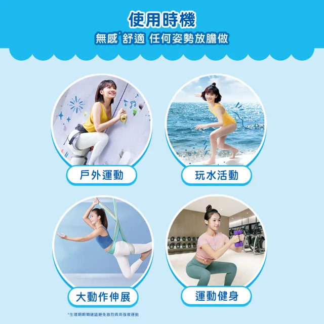 【Sofy 蘇菲】導管式衛生棉條 一般導管/純棉表層 12-14入組/70-120條(一般型/量多型/量多加強型)